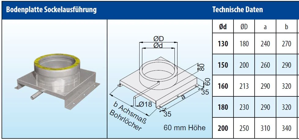 Konsolplatte Mit Ablauf Edelstahl Doppelwandig Sockel Eckig Design - Eka Cosmos D 25 – Bild 6