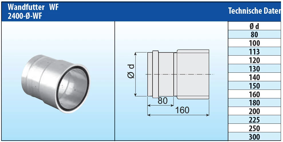 Edelstahlkamin Komplettbausatz 13,3 M Einwandig - Eka Complex E – Bild 11