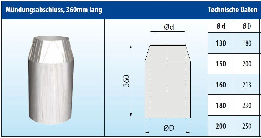 Mündungsabschluss 360 Mm Konisch Edelstahl Doppelwandig - Eka Cosmos D 25 – Bild 3