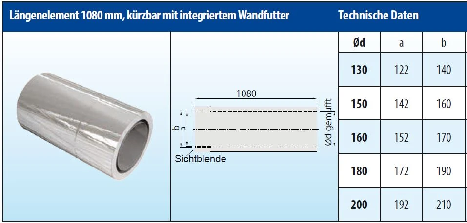 Schornsteinrohr Edelstahl 1080 Mm Doppelwandig Kürzbar Wandfutter - Eka Cosmos D 25 – Bild 4