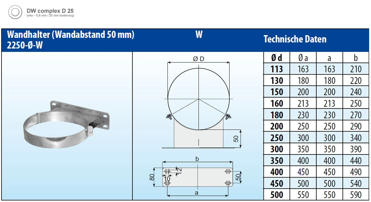 Wandhalter Starr 50 Mm Edelstahl Doppelwandig - Eka Complex D 25 – Bild 4