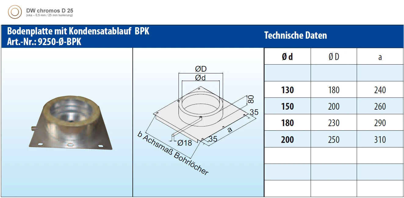 Edelstahlschornstein 9,0 M Doppelwandig - Eka Chromos D 25 – Bild 8