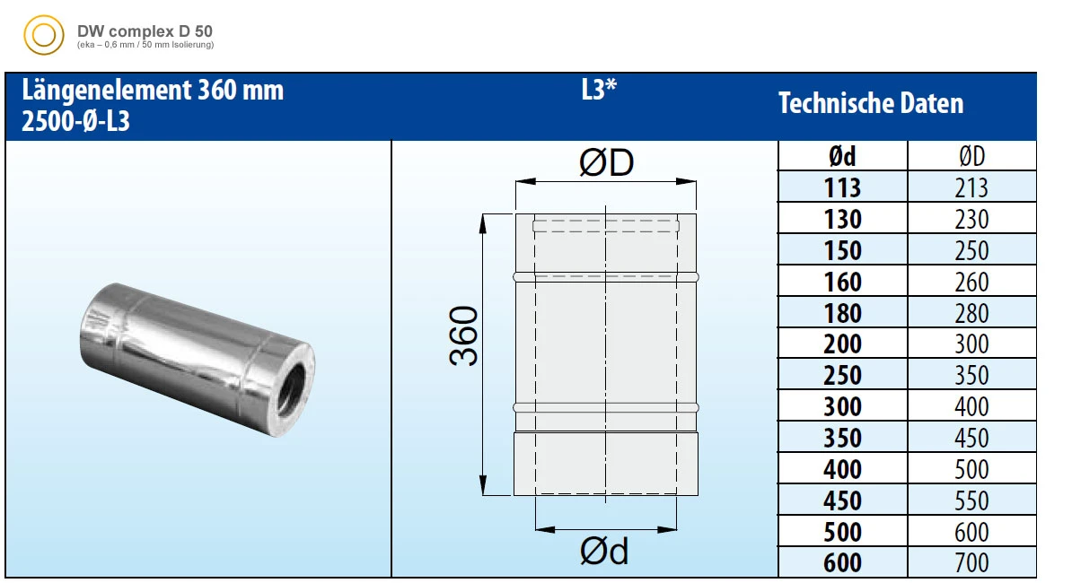 Schornsteinrohr 360 Mm Doppelwandig Verkupfert - Eka Complex D 50 – Bild 2