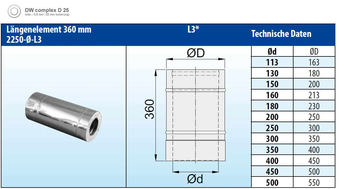 Schornsteinrohr Edelstahl 360 Mm Doppelwandig - Eka Complex D 25 – Bild 2