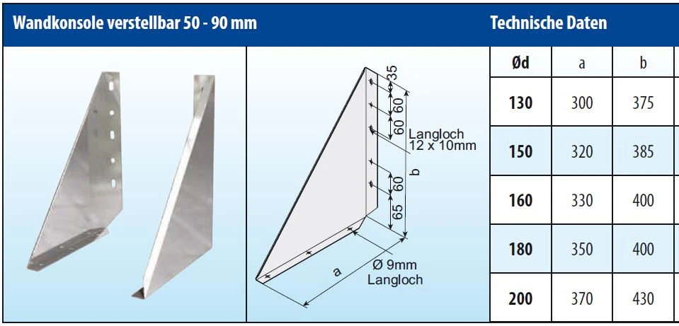Wandkonsole Verstellbar 50-90 Mm Edelstahl Doppelwandig - Eka Cosmos D 25 – Bild 3