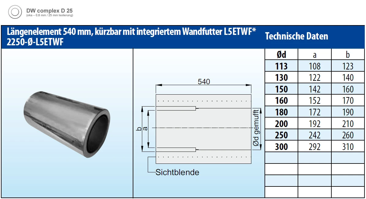 Schornsteinrohr Edelstahl 540 Mm Doppelwandig Kürzbar Wandfutter - Eka Complex D 25 – Bild 2