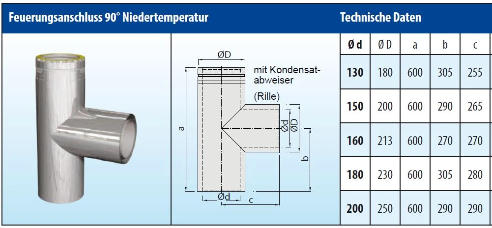 Feuerungsanschluss 90° Design Niedertemperatur Edelstahl Doppelwandig - Eka Cosmos D 25 – Bild 6