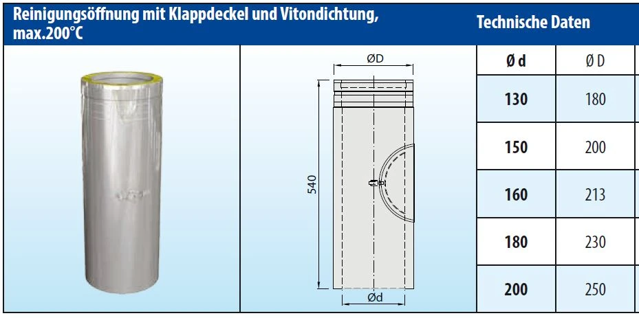 Schornsteinrohr Edelstahl 540 Mm Doppelwandig Mit Prüföffnung - Eka Cosmos D 25 – Bild 12