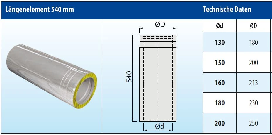 Schornsteinrohr Edelstahl 540 Mm Doppelwandig - Eka Cosmos D 25 – Bild 6