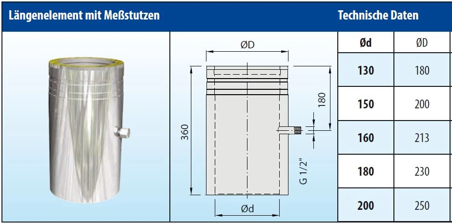 Schornsteinrohr Edelstahl 360 Mm Doppelwandig Mit Messstutzen - Eka Cosmos D 25 – Bild 10