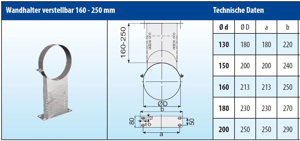 Wandhalter Verstellbar 160-250 Mm Edelstahl Doppelwandig - Eka Cosmos D 25 – Bild 4